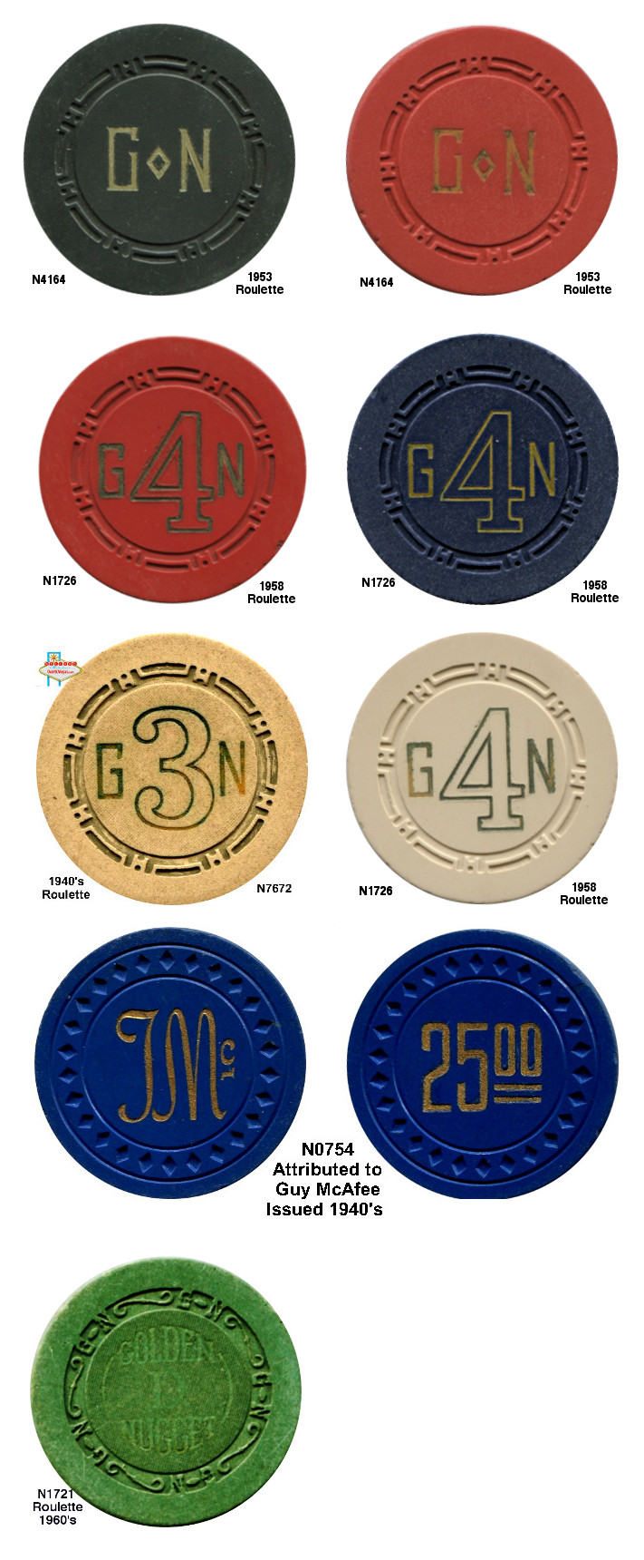 Golden Nugget Las Vegas  Older roulette chips